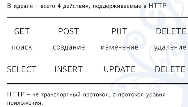 Ссылки на сайты в даркнете