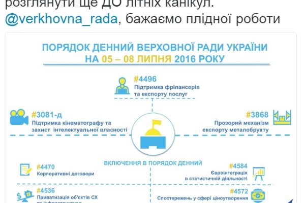 Кракен маркет даркнет только через тор скачать