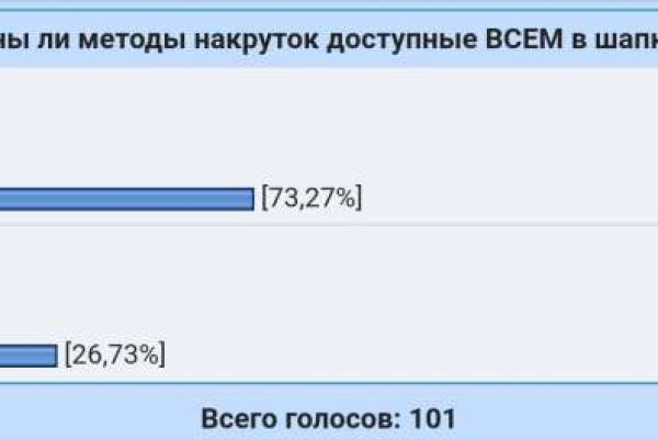 Пользователь не найден кракен даркнет